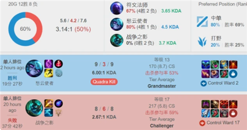 已具有象征 已具有象征