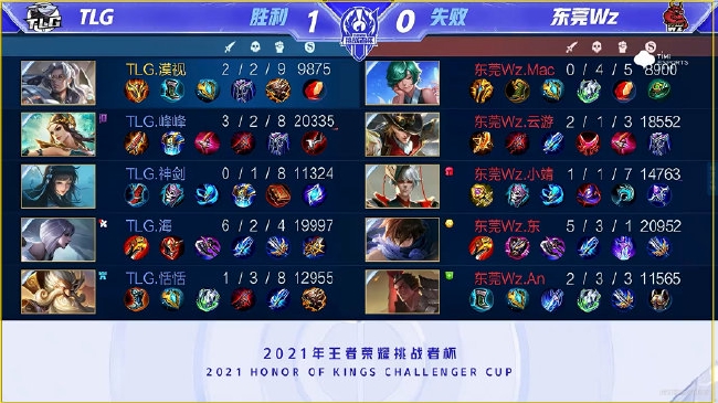 不是追求绝 不是追求绝