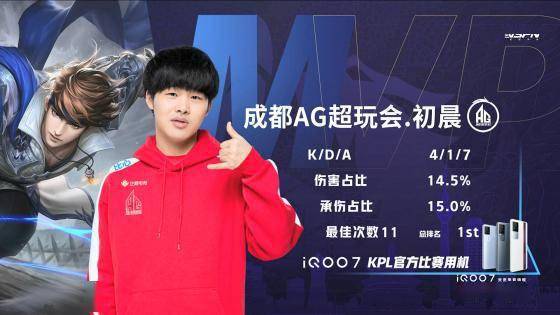 后续比赛中 后续比赛中